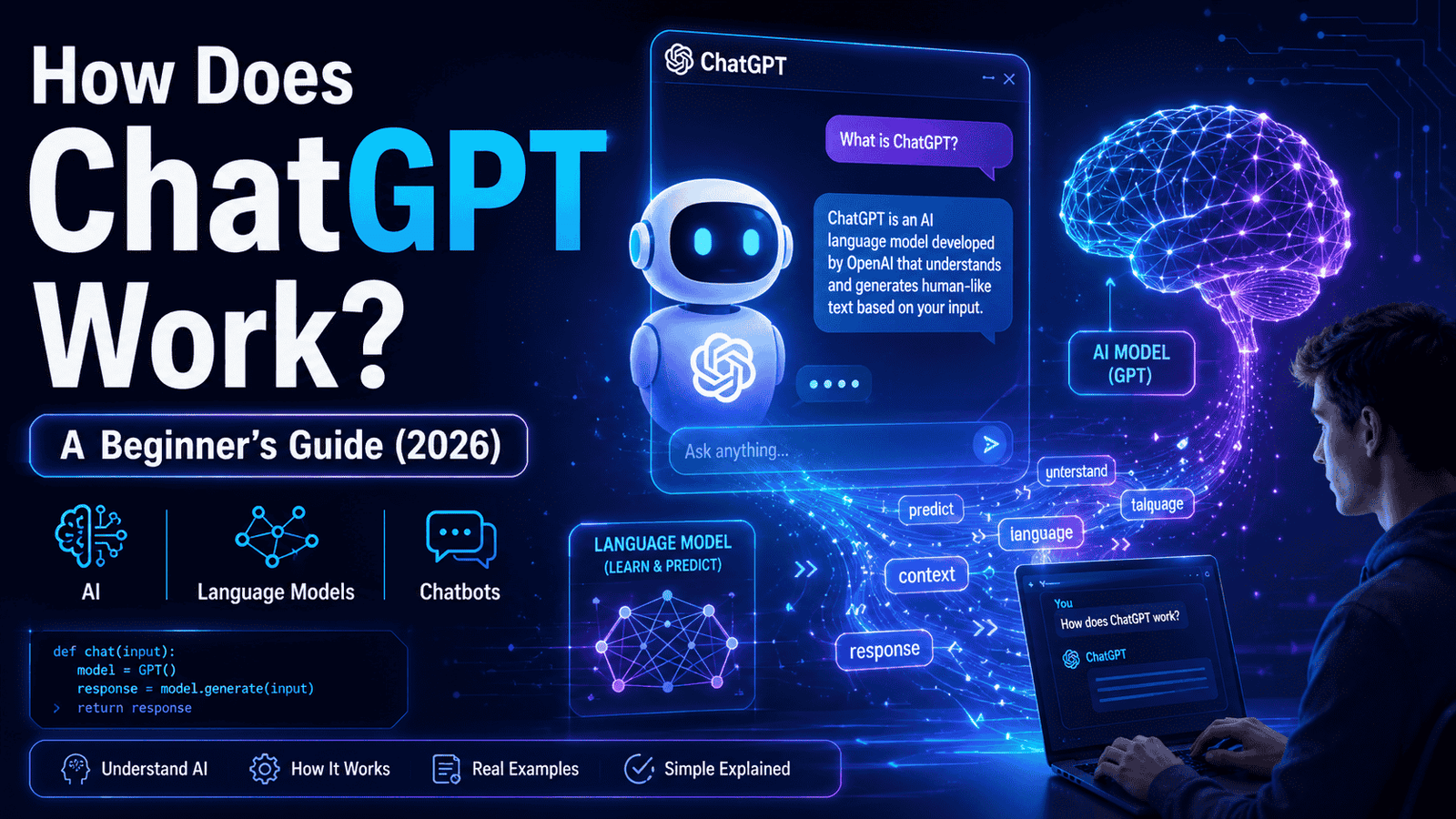 How does ChatGPT work for beginners? An AI technology illustration showing a chatbot, neural network, and language model explaining how ChatGPT generates responses.